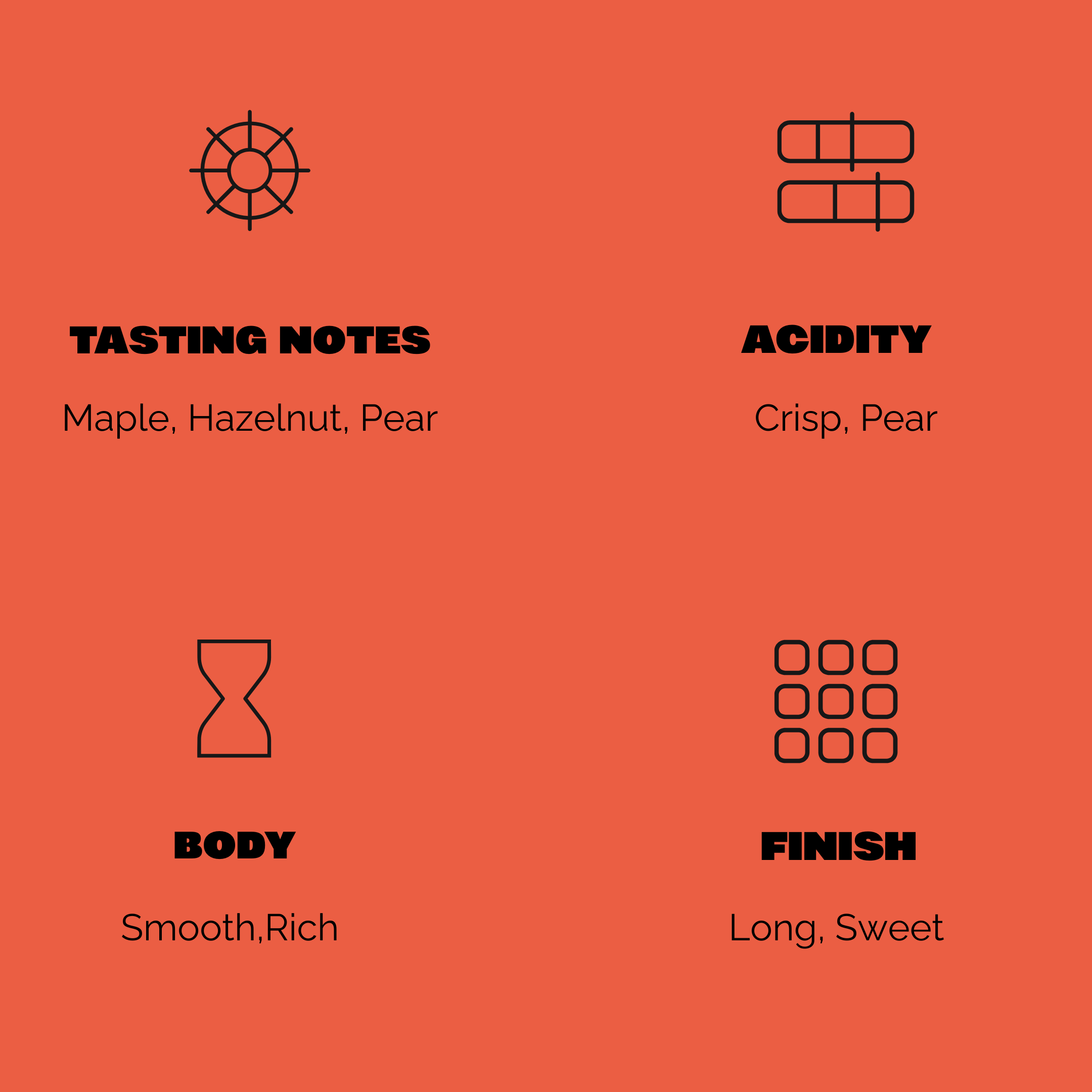 Fazenda Califórnia - Brazil