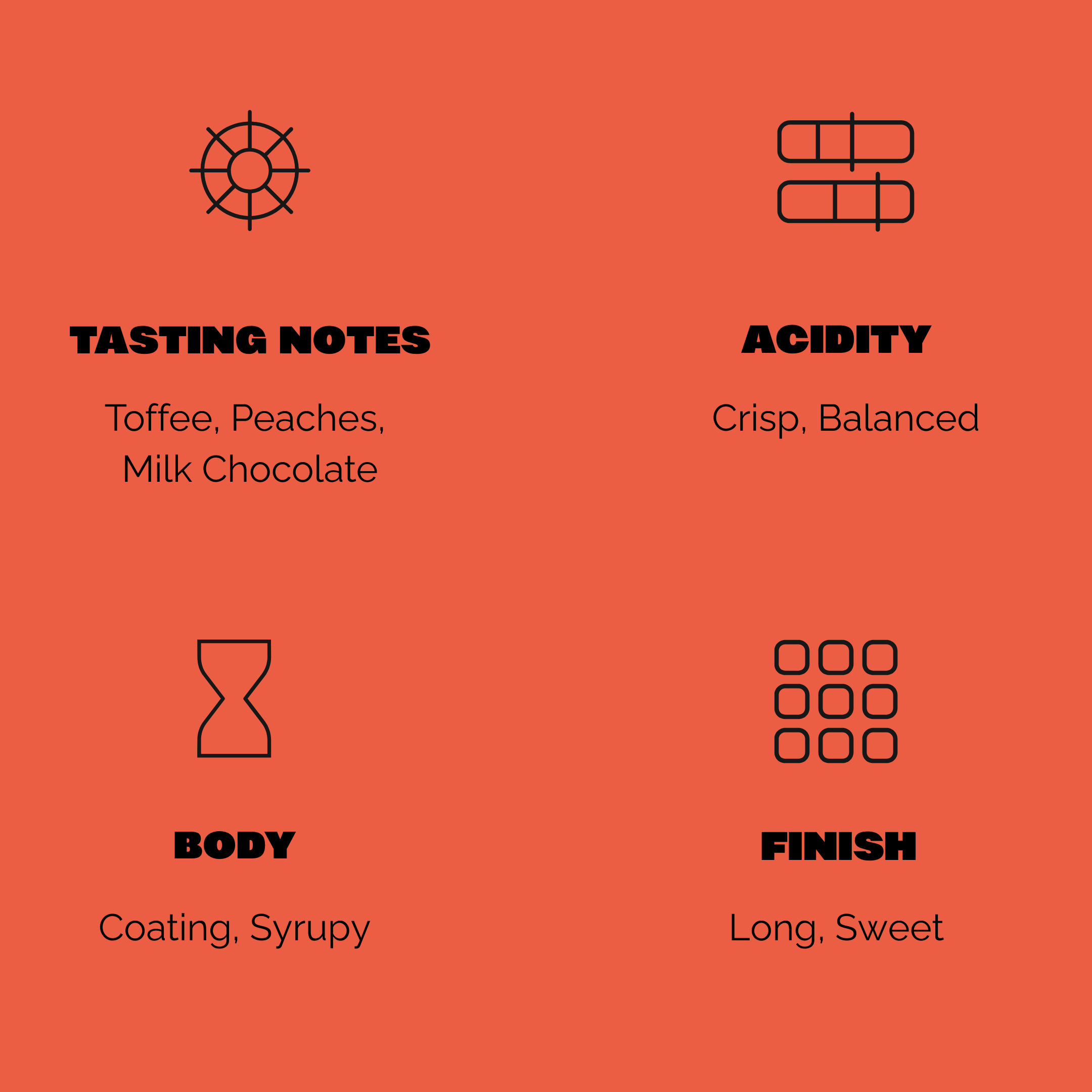 Santa Barbara - Honduras