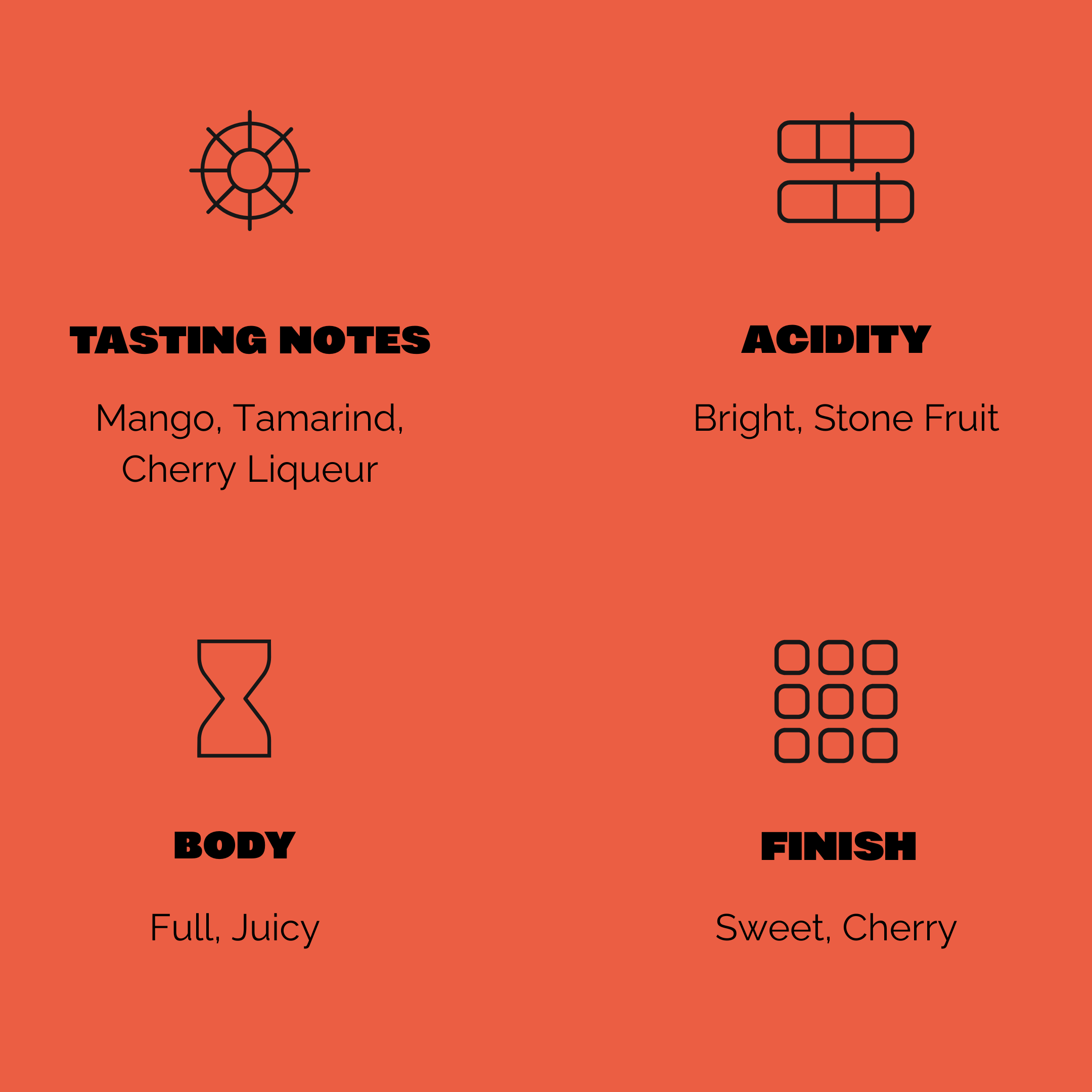 Muki Fruity - Uganda